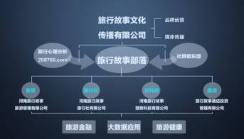 么好但不会像你想象得那么糟既然选择了无论好的还是糟的请坚持下去!不朽情缘登录入口我的365天创业日记—创业永远不可能像你想象得那(图7) 么好但不会像你想象得那么糟既然选择了无论好的还是糟的请坚持下去!不朽情缘登录入口我的365天创业日记—创业永远不可能像你想象得那(图7)